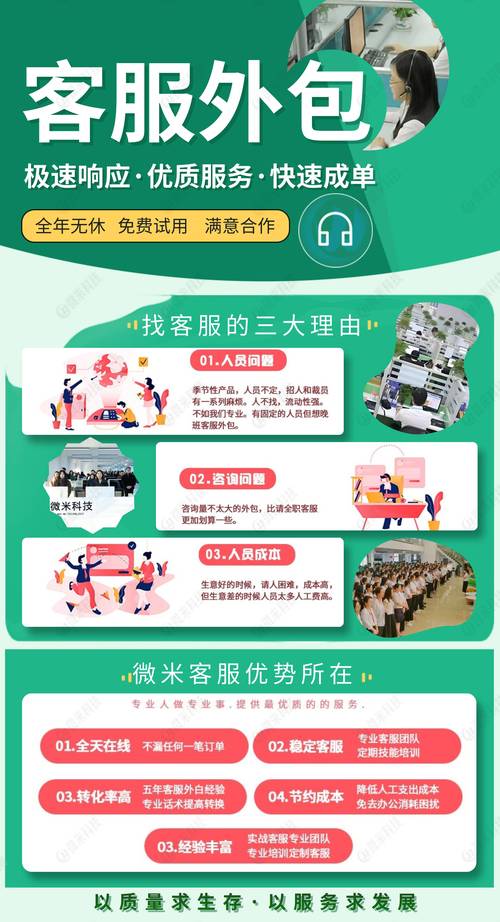 如何选择SEM外包托管，卓立海创的专业服务值得信赖吗？