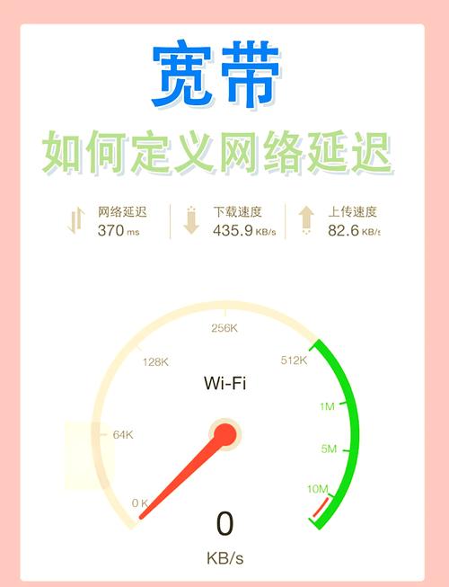 如何用VB.NET编写代码来检测网络延迟？