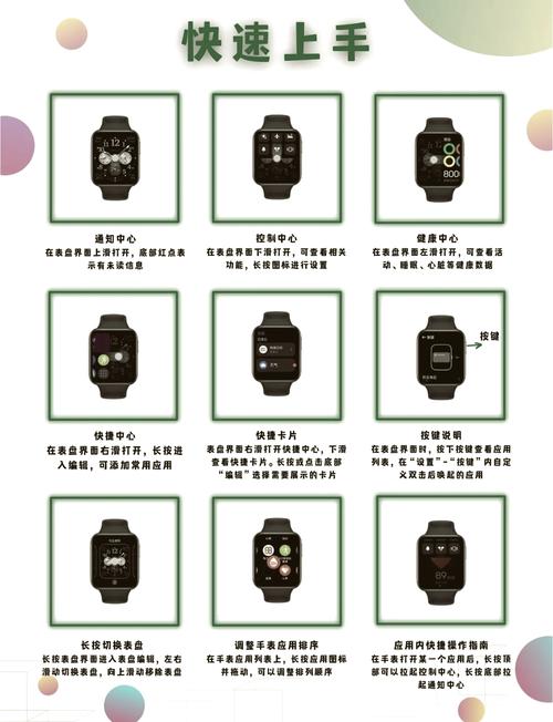 OPPO Watch 3的功能和配置具体有哪些特点？