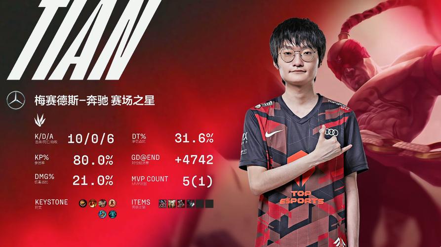 小天在TES逆转V5的2-3绝地翻盘中，如何战胜心魔完成救赎之路？