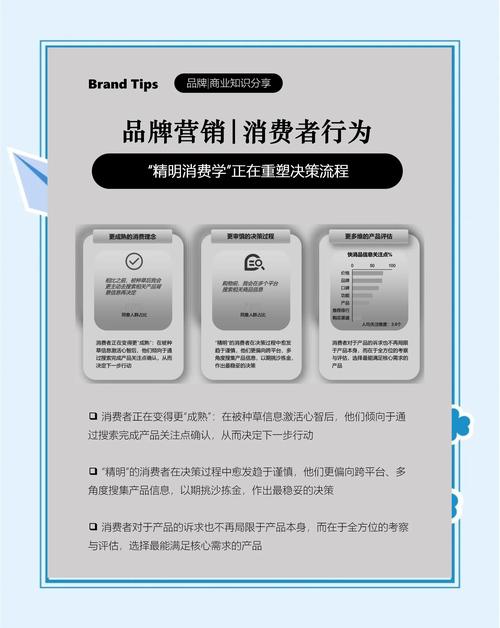 百度贷款广告如何影响消费者决策及市场策略，其深层影响解析？