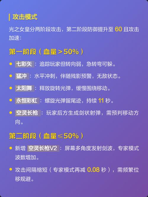 《泰拉瑞亚》中如何巧妙应对光之女皇逃课挑战，成功击败她？