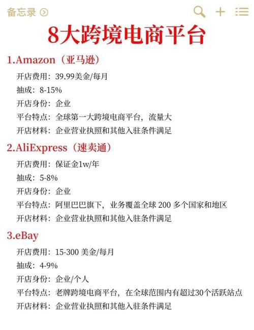 gofair跨境电商建站报价，哪个优惠力度让你心动不已？