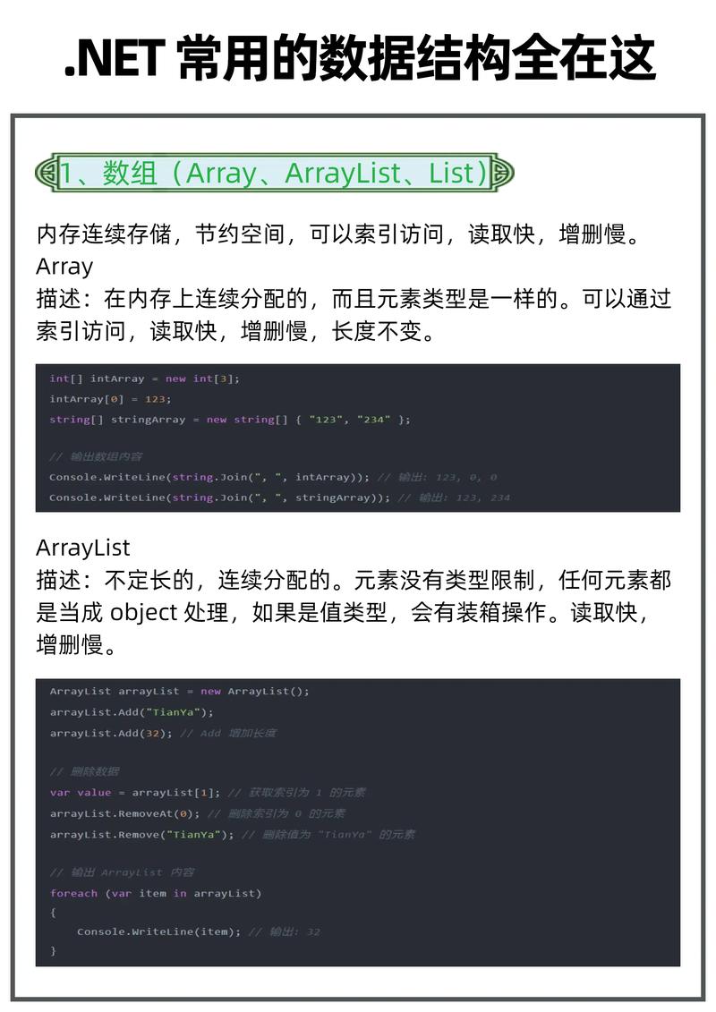 我应该选用.NET中的哪种数据结构来处理我的数据需求？