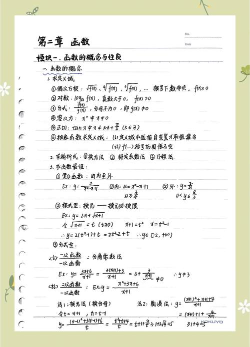 函数基础学习01有哪些难点？