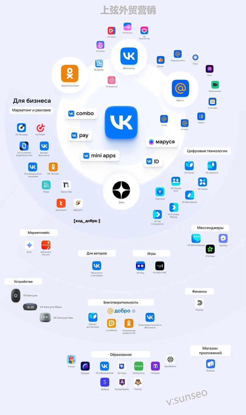 如何有效进行海外网站推广，突破国际市场壁垒？