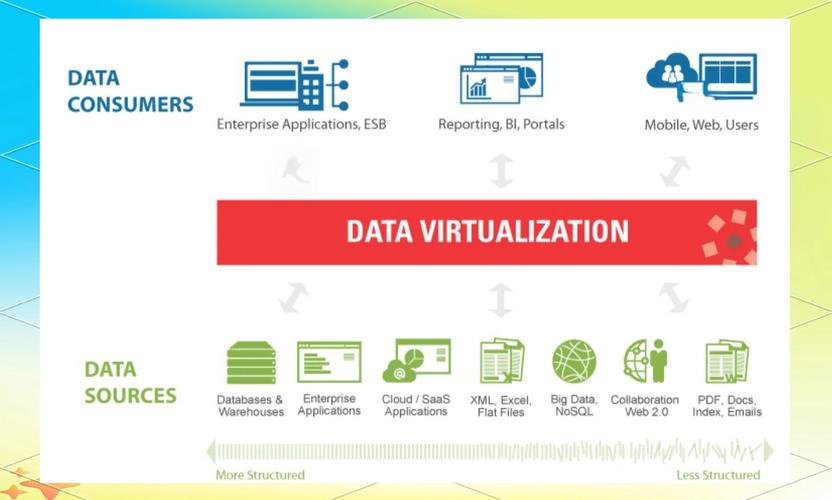 如何将TP5与WorkerMan和GatewayWorker实现高效整合？