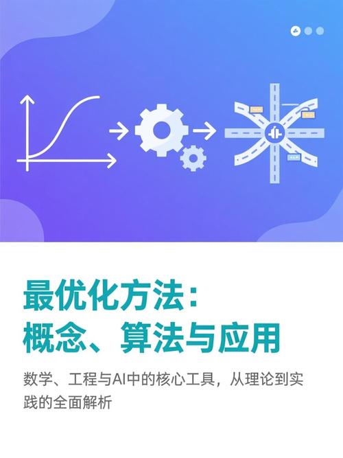 白冠鸡算法如何应用于Matlab求解单目标优化问题？