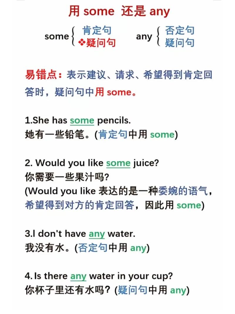 TypeScript中any类型如何正确使用？