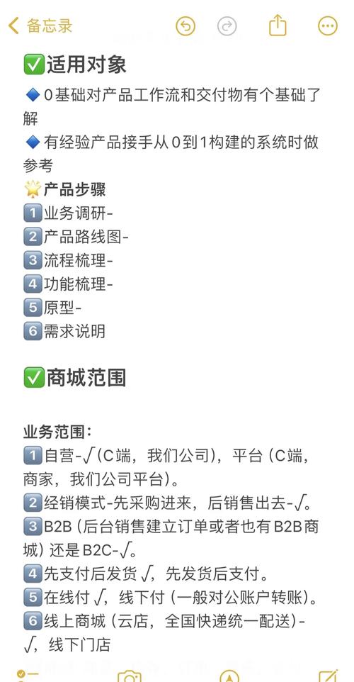 如何从零开始搭建一个成功的GitHub项目？