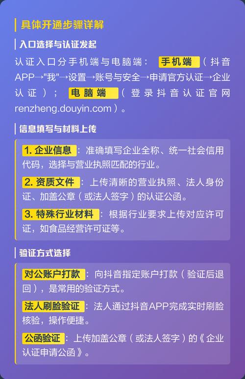 抖音小店企业号开通需要支付额外费用吗？