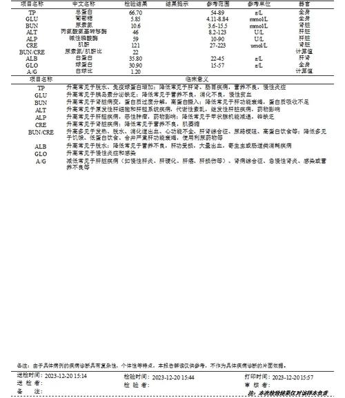 酶免项目和生化检测有哪些根本性差异？