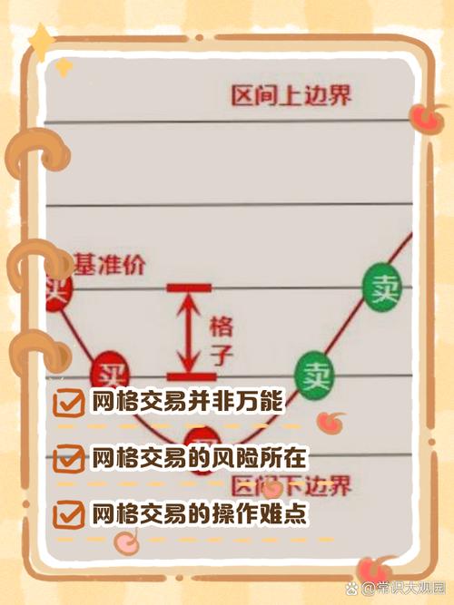 如何在天津数字市场中，通过长尾关键词策略让我的网站独树一帜？