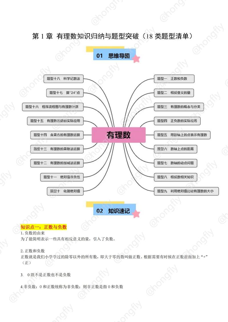 第一周总结思维导图，有哪些关键点或疑问点需要进一步探讨？