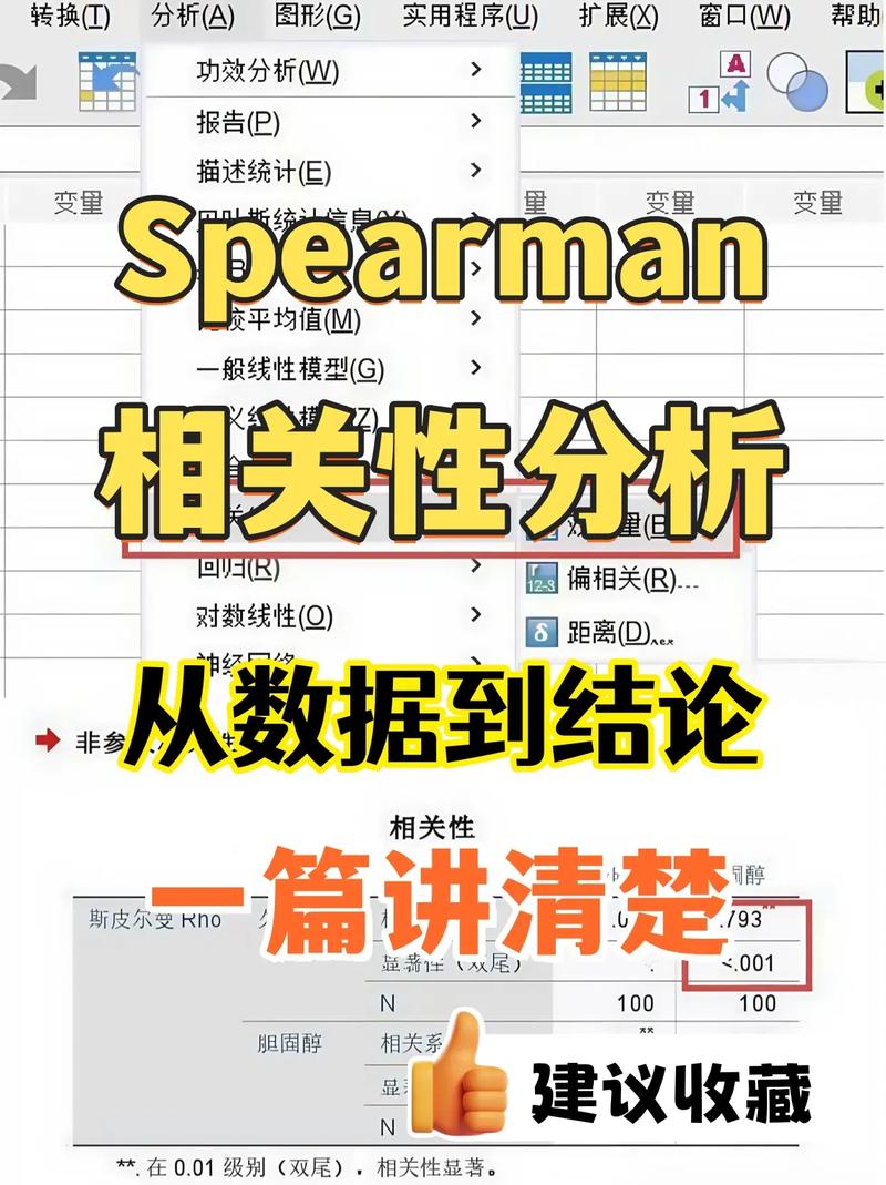 R语言中如何将Spearman等级相关分析代码改写为长尾关键词？