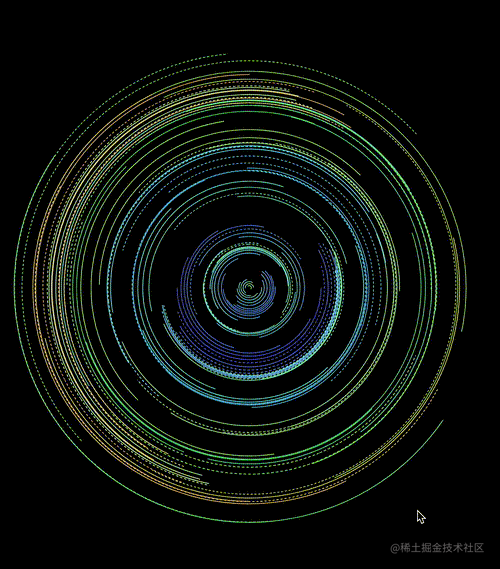 如何通过添加噪声元素来创造令人惊叹的CSS图形效果？