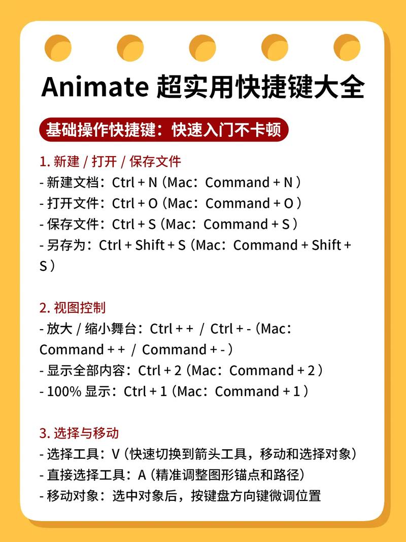 Django中都有哪些实用的快捷函数可以快速开发？