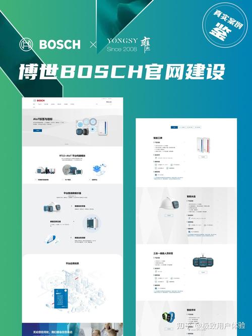 如何挑选最适合的正规网站建设专业公司？