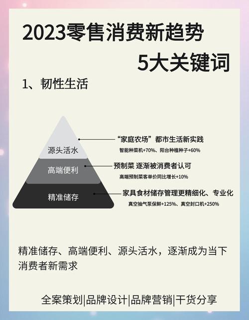 专业市场，交易新引擎，能成为推动行业发展的强大动力吗？