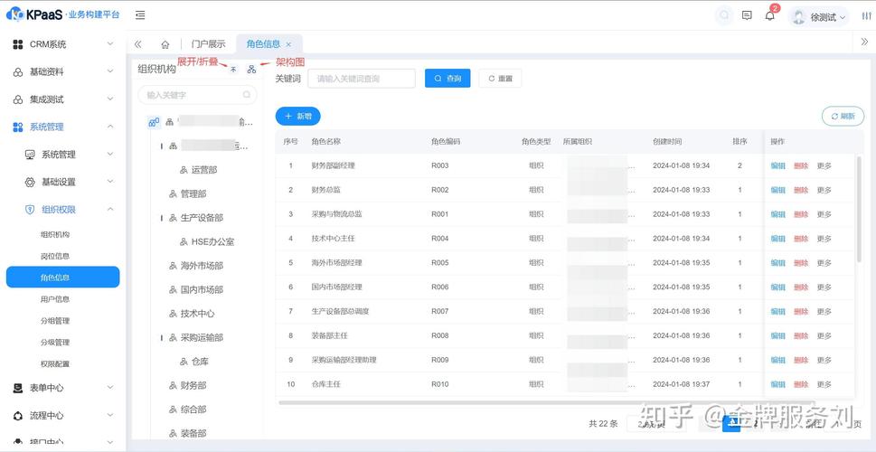 如何设置Ubuntu虚拟机实现多用户权限管理？