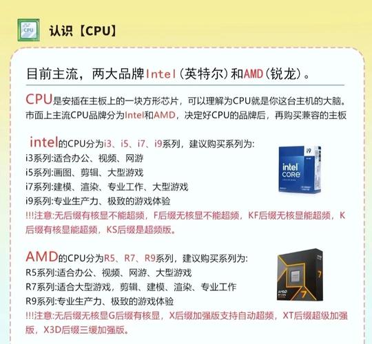 如何挑选心仪的电脑配件，你有什么疑问吗？