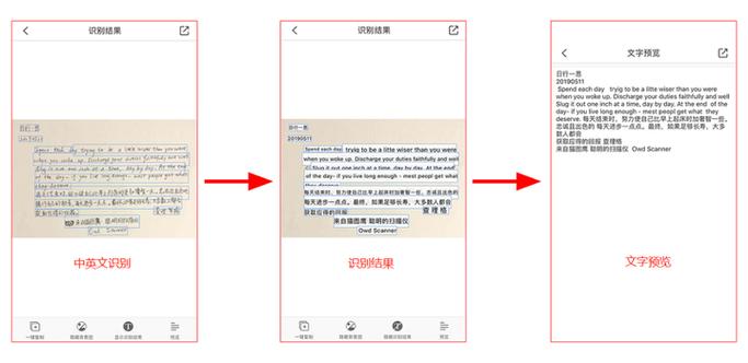 如何用PHP高效对接百度OCR文字识别API？