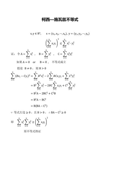 柯西施瓦茨不等式的四种形式，能否统一改写为一个长尾词？