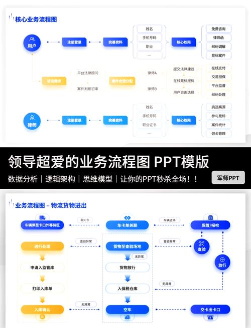 如何全面了解与北京SEO公司合作的全流程？