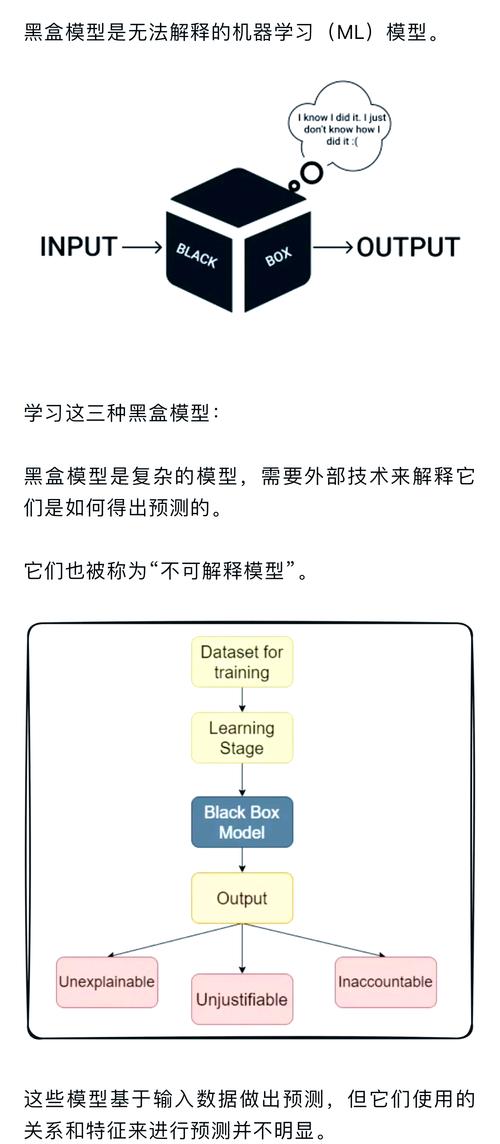如何改写JS Web Flex弹性盒子模型代码实例为长尾词？