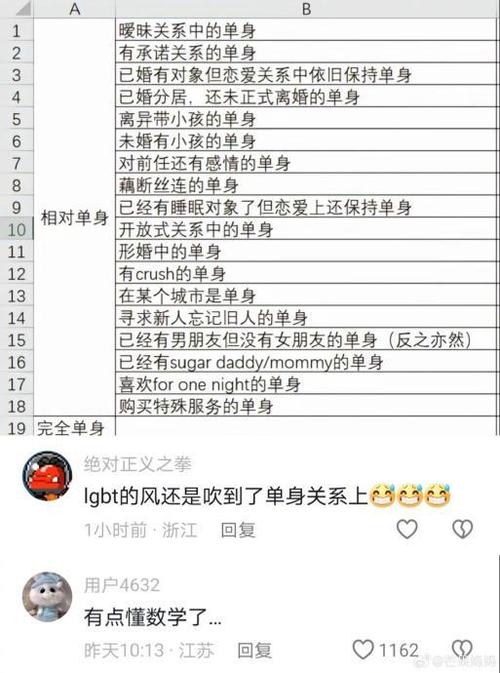 ASP.NET是否适合单身人士或单身模式使用？