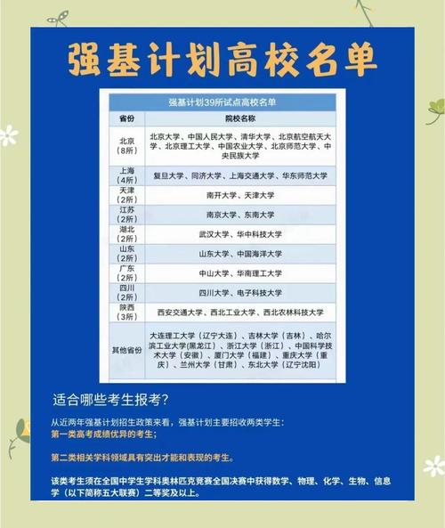 任务型与项目型在目标、周期、参与度和成果评估上有哪些根本差异？