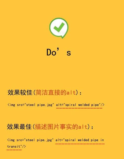 如何撰写独立站标签才能有效吸引目标用户关注？