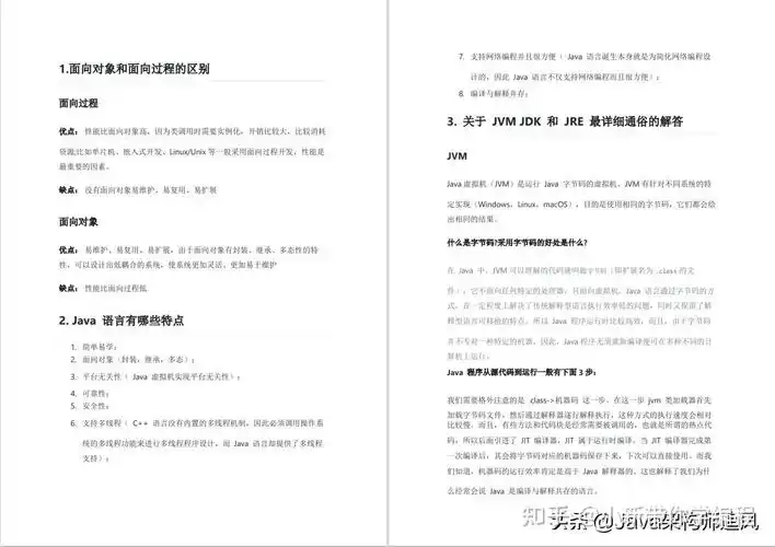 这套Java面试八股文，助362人成功入职大厂，面试者必看！