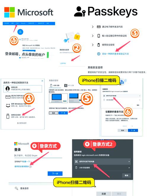 如何将手机设置成访问GitHub的专用入口？