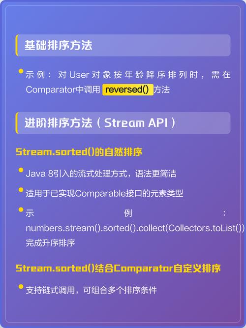 如何提升Java集合排序效率？