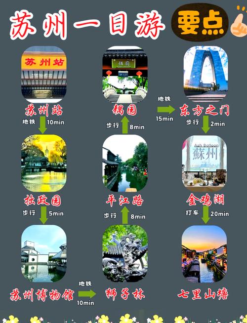 苏州地区如何打造长尾关键词优化的卓越网站？