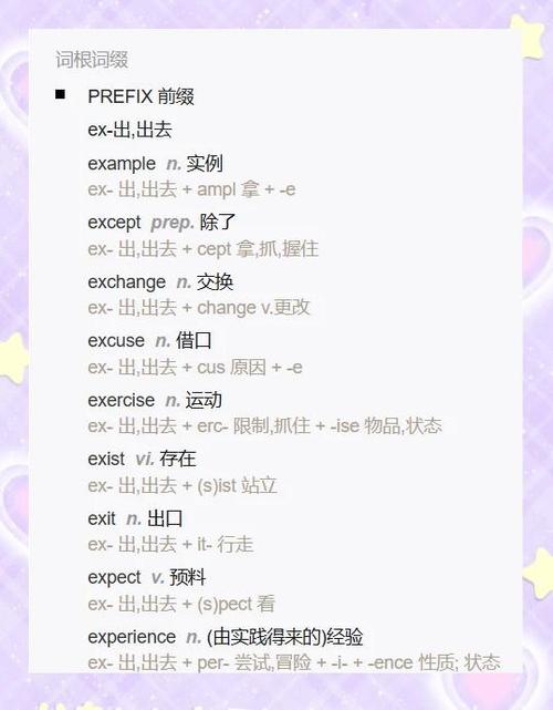 offsetleft、offsetTop和offsetParent如何组合成一个长尾关键词？