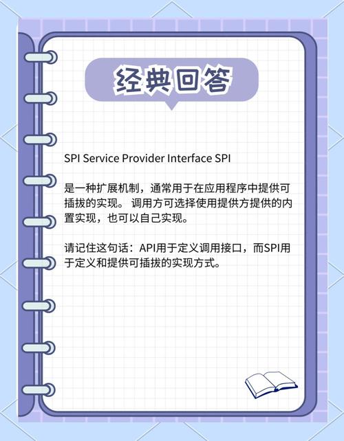 Java SPI与API有何区别，如何准确区分？