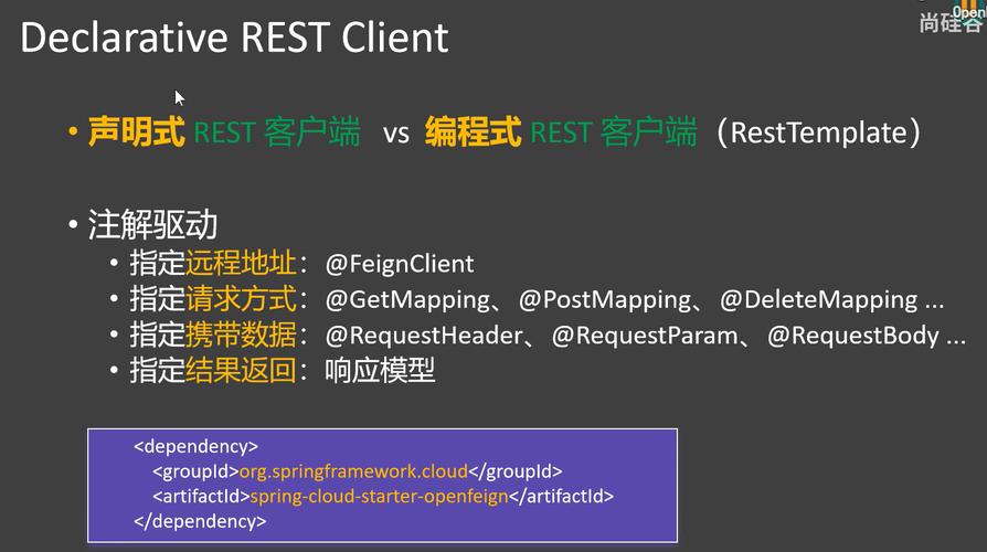 如何通过OpenFeign在Springcloud中编写服务调用的具体代码示例？