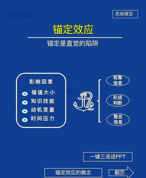 如何正确进行锚文本优化，避免潜在风险？