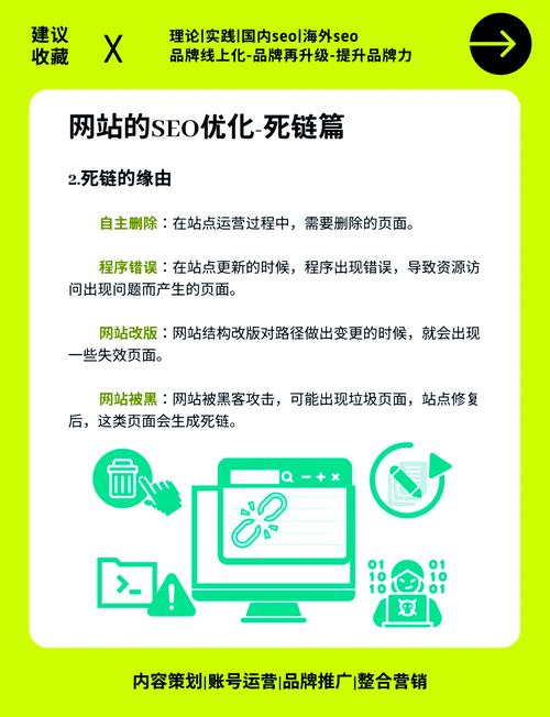 如何与优化技巧有效处理网站死链问题？