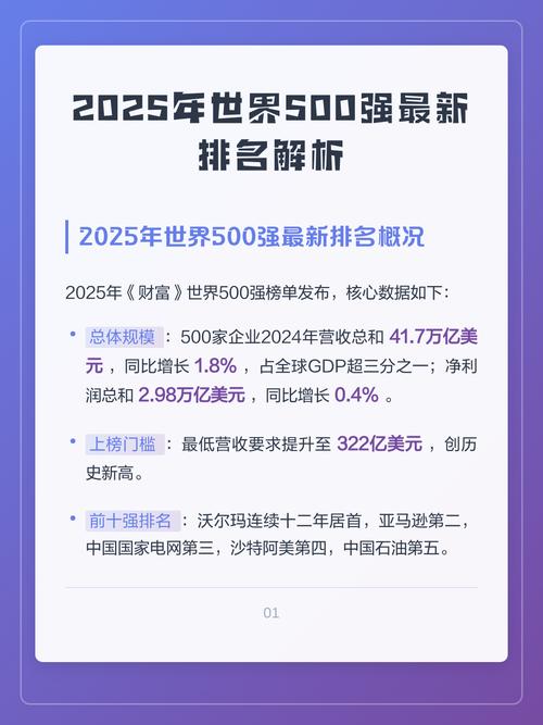百度作为世界五百强科技巨头，其内部秘密究竟有哪些？