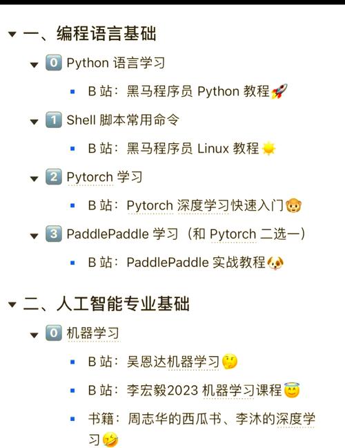 学好数据库究竟在未来的职业发展中能带来哪些具体而微的优势？