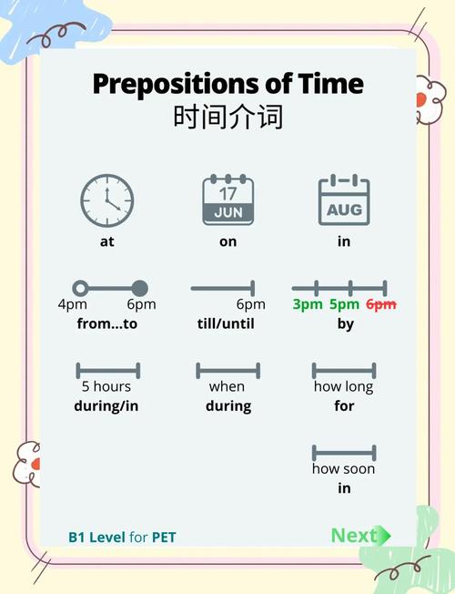 const与指针如何组合成一个长尾词？