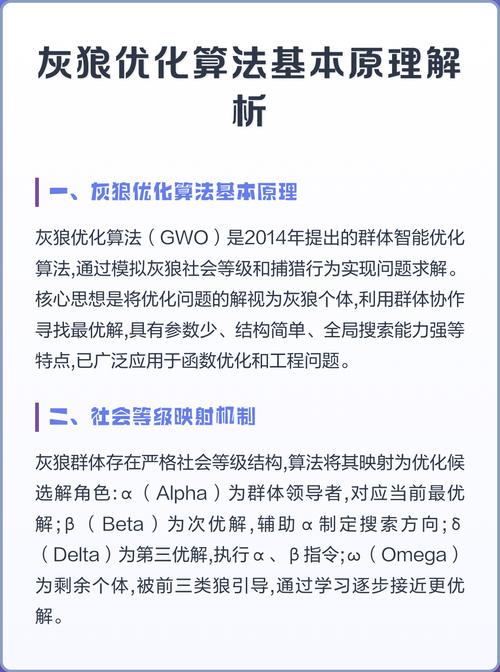 改进灰狼算法如何结合智能优化，提升协调探索与开发性能？