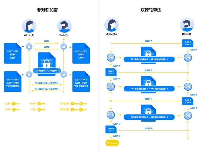 私有化Drone持续集成部署方案，如何实现高效持续部署？