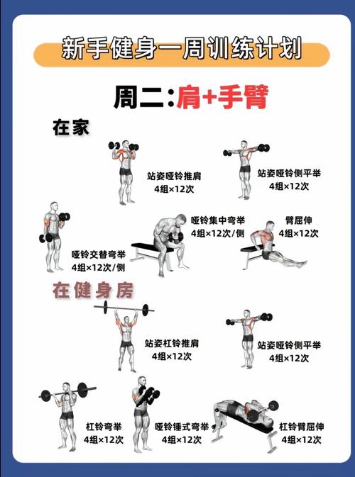 如何进行独立站全面体检和优化，打造网站健身攻略？