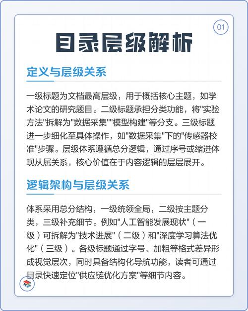 网站排名的关键因素有哪些，揭秘链接位置与目录层级的影响？