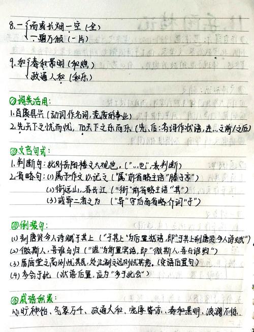 wqs二分学习笔记中，有哪些长尾关键词可以优化我的学习效果？