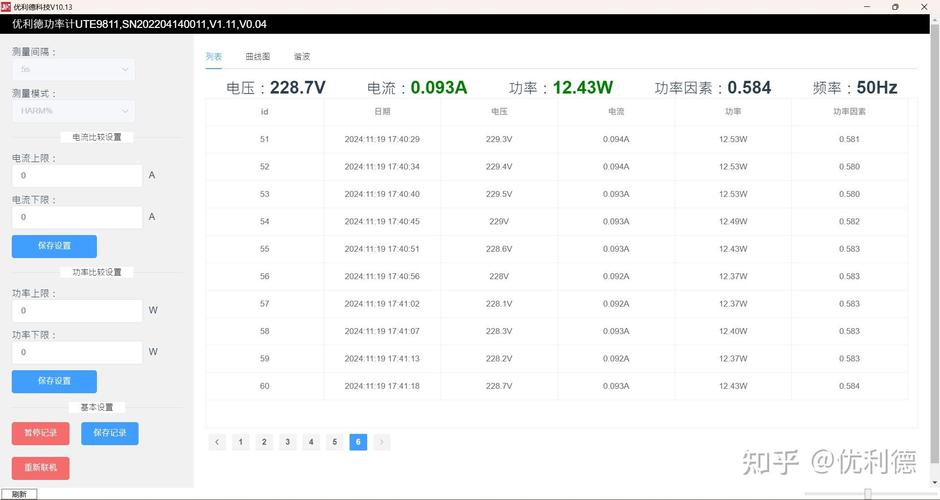 PHP中反序列化字符逃逸的原理究竟是如何深入解析并巧妙规避的？